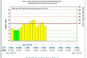 hp-index4-18