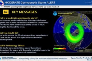 noaa-g2