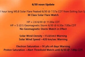 630-update