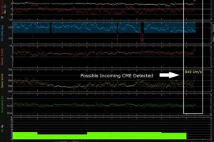 incoming-cme
